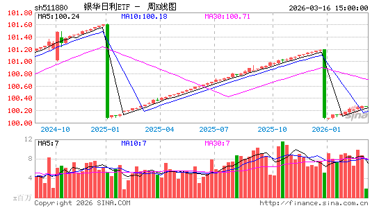 ������K��ͼ��