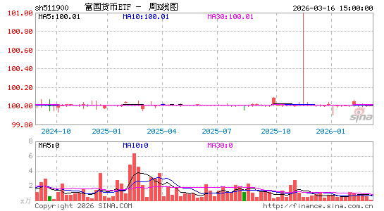 ������K��ͼ��