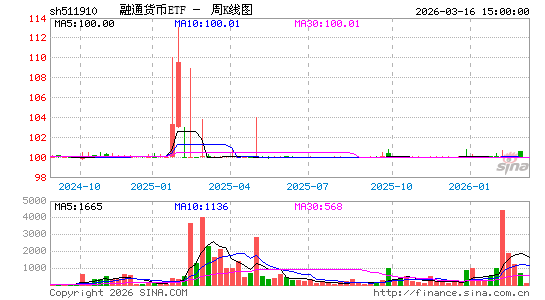 ������K��ͼ��