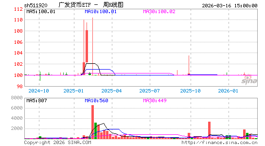 ������K��ͼ��