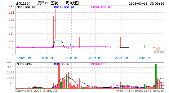 ������K��ͼ��