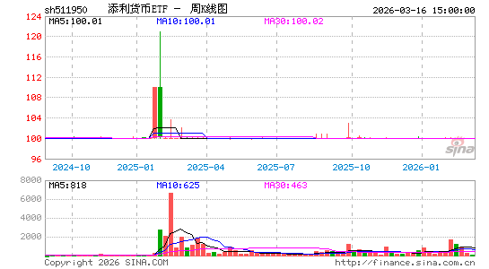 ������K��ͼ��