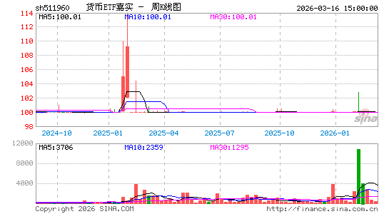 ������K��ͼ��