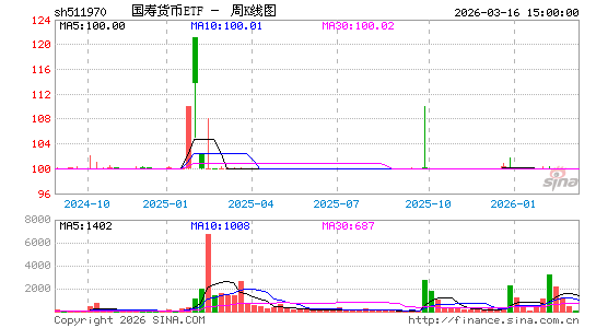 ������K��ͼ��