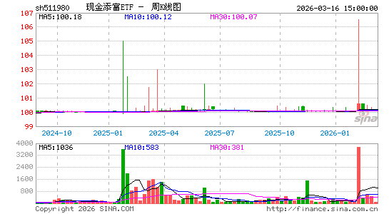 ������K��ͼ��