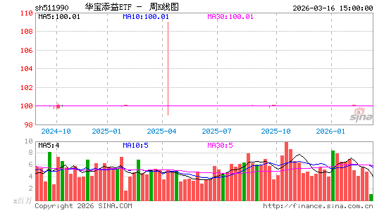 ������K��ͼ��