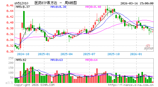 ������K��ͼ��