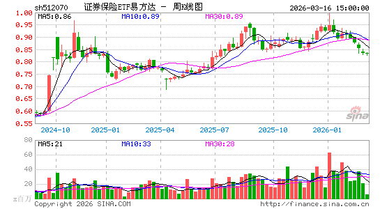 ������K��ͼ��