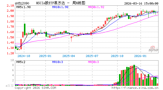 ������K��ͼ��