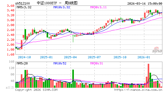 ������K��ͼ��