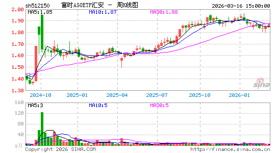 ������K��ͼ��