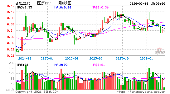 ������K��ͼ��