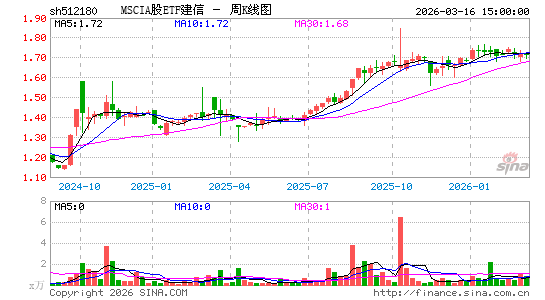 ������K��ͼ��