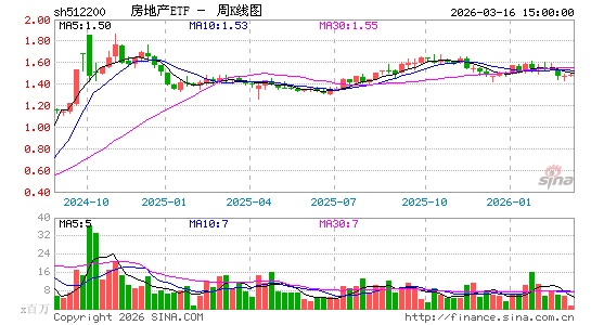 ������K��ͼ��