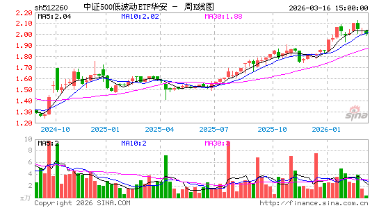 ������K��ͼ��