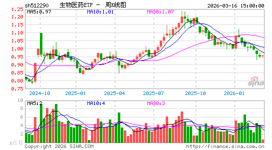 ������K��ͼ��