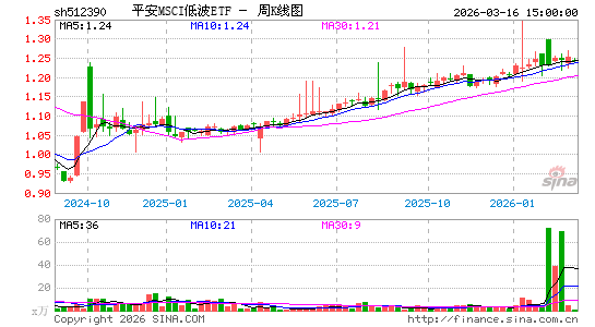 ������K��ͼ��