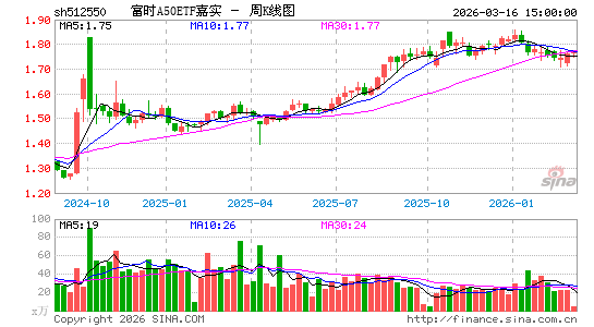 ������K��ͼ��