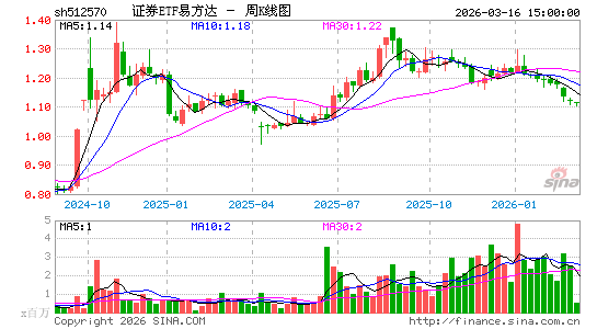 ������K��ͼ��