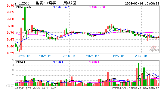 ������K��ͼ��