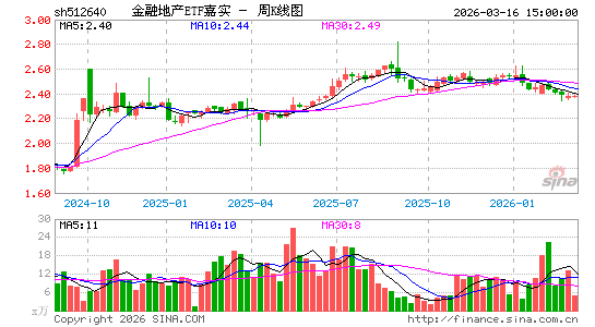 ������K��ͼ��