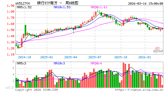 ������K��ͼ��