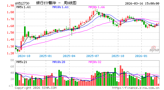 ������K��ͼ��