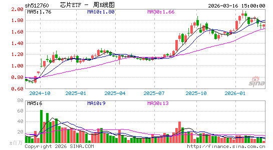 ������K��ͼ��