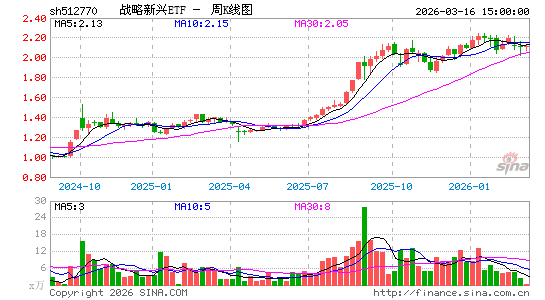 ������K��ͼ��