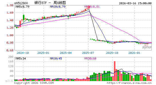 ������K��ͼ��