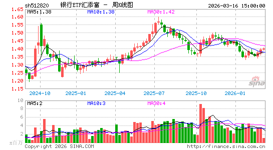 ������K��ͼ��