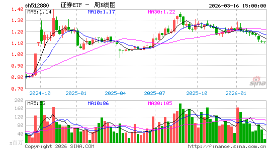 ������K��ͼ��