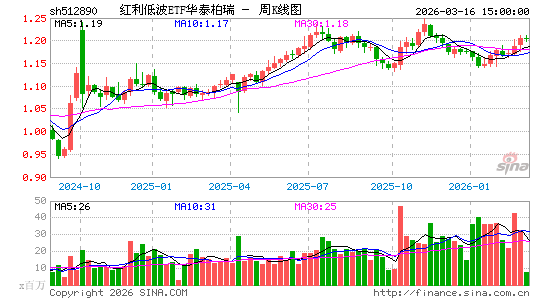 ������K��ͼ��