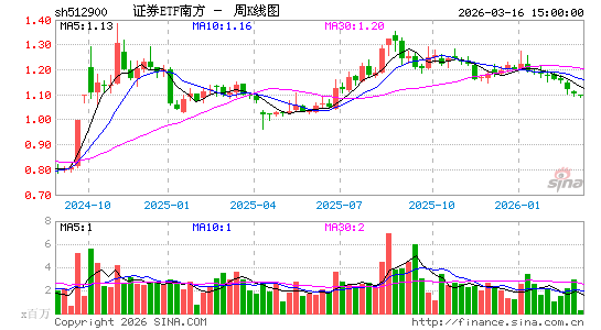 ������K��ͼ��