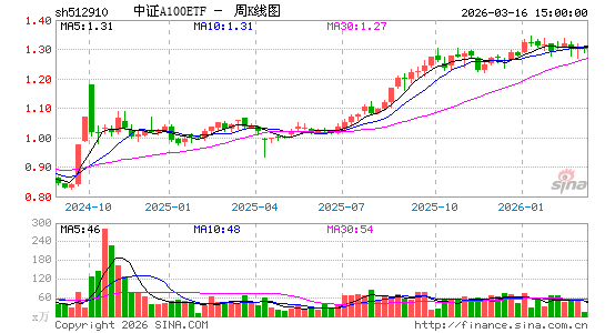 ������K��ͼ��