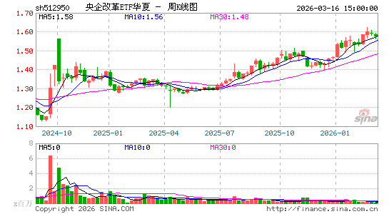 ������K��ͼ��