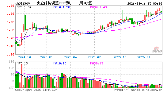 ������K��ͼ��