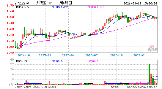 ������K��ͼ��