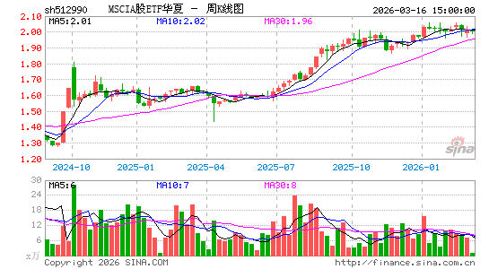 ������K��ͼ��