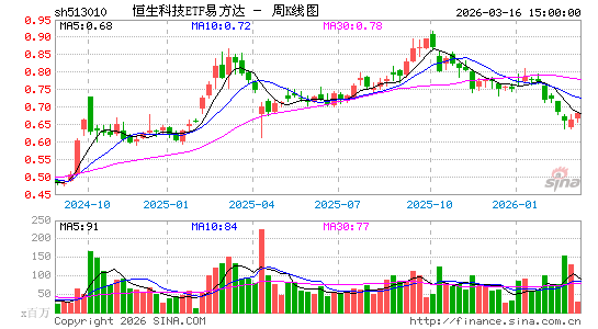 ������K��ͼ��