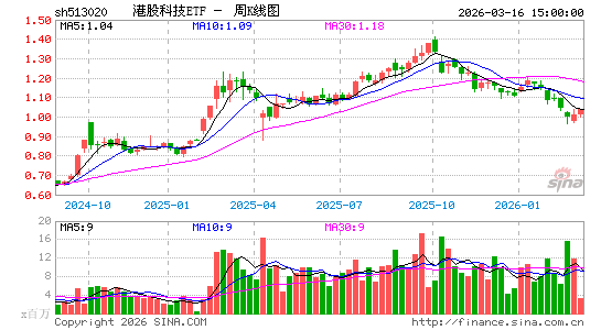 ������K��ͼ��