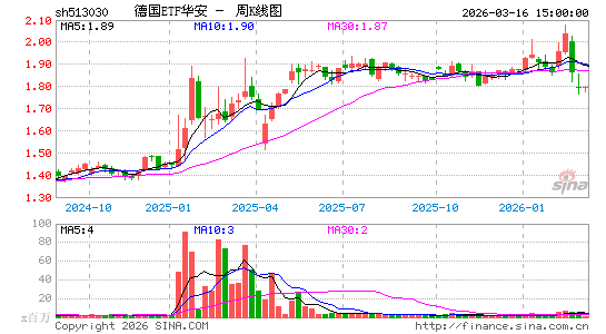 ������K��ͼ��