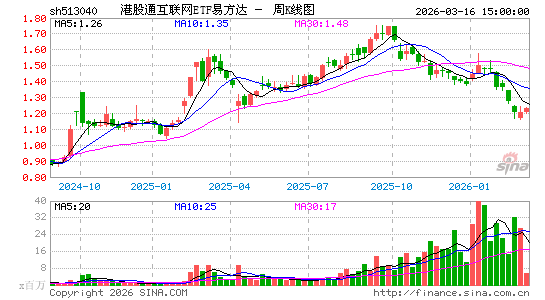 ������K��ͼ��