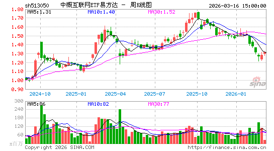 ������K��ͼ��