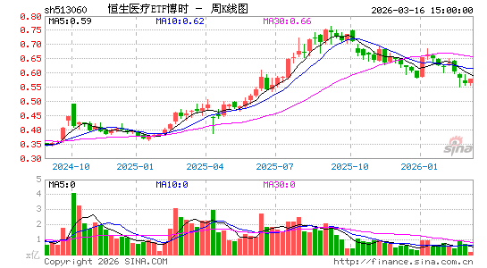 ������K��ͼ��