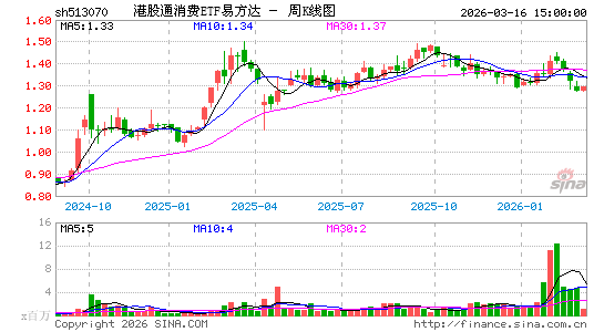 ������K��ͼ��