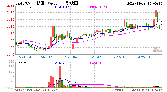 ������K��ͼ��