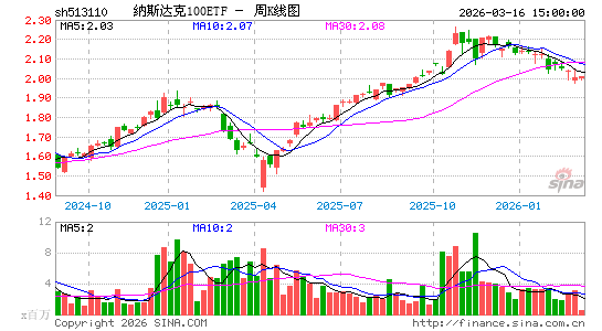 ������K��ͼ��