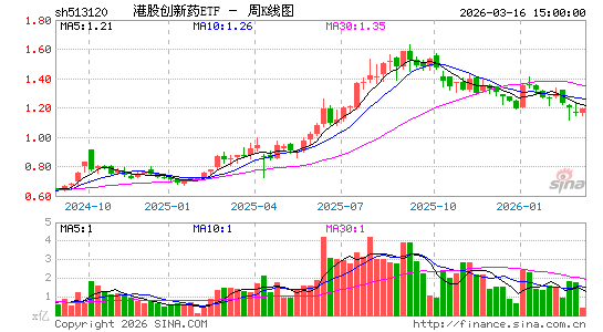 ������K��ͼ��