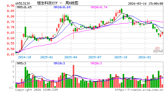 ������K��ͼ��